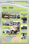 Новітня історія, стенди в кабінет історії, новітня історія 1914-1939 р