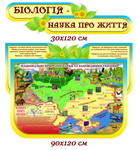 Стенди в кабінет біології, національні природні парки України