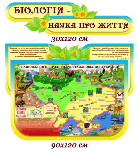 Стенди в кабінет біології, національні природні парки України