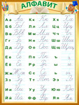 Русский алфавит, плакат русский алфавит, азбука