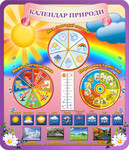 Стенд календарь природы, стенды для начальной школы