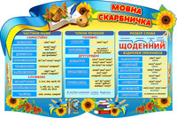 Стенд з української мови для початкової школи