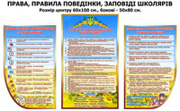 Стенд права дітей за конвенцією ООН, заповіді кожного українця