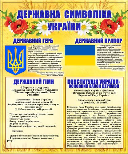 Стенд Державні символи України