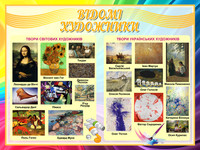 Картини відомих українських художників, картини відомих світових худ