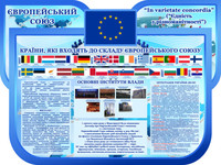 шкільні стенди євросоюз, стенди євросоюз для школи, інтеграція України