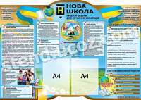 10 клювих компетентностей нової школи, формула нової української школи