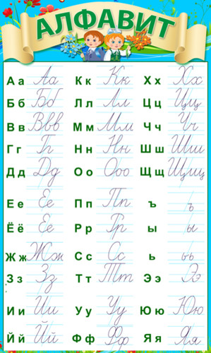 Алфавит, азбука, стенд алфавит заказать,