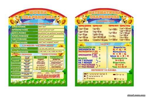 мовна скарбничка