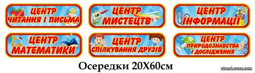 стенди нова українська школа, стенди для початкових класів, наочність
