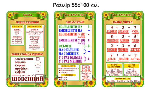 стенди інформаційні, стенди навчальні, члени речення, розбір слова за