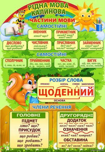 математична скарбничка