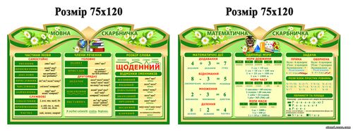 Стенди для початкової школи НУШ