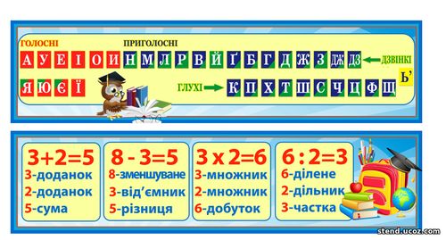 Стенд звуки, стенд компоненти дій