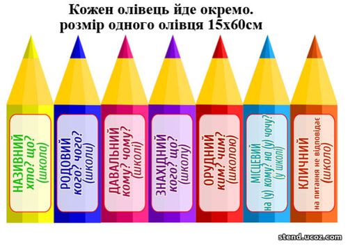 Олівці наліпки початкова школа